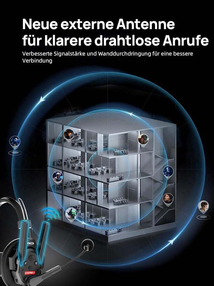 SYNCO XTALK XPRO5 Wireless Intercom Headset, 2,4GHz Vollduplex 24H Akkulaufzeit 500M Reichweite Echt