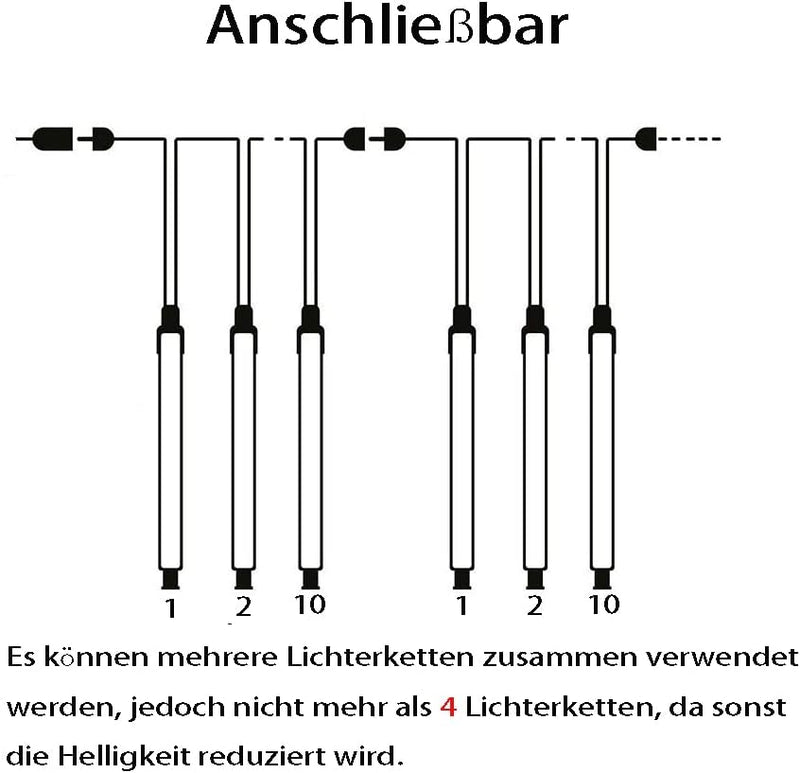 Kwaiffeo Weihnachtsdeko,10 Röhren LED Meteorschauer Lichterkette Aussen, Wasserdichte Fallende Regen