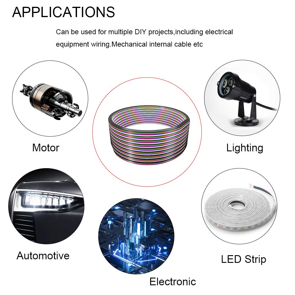BTF-LIGHTING RGBW 32.8ft/10m 20AWG LED Streifen Lichtband Elektrisch Verlängerungskabel 5 polig Stan
