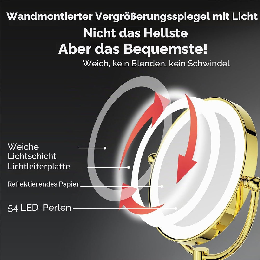 Nicesail Wand Kosmetikspiegel mit Beleuchtung 10x - 360° Ausziehbare Drehung - Dünner Rahmen - mit S
