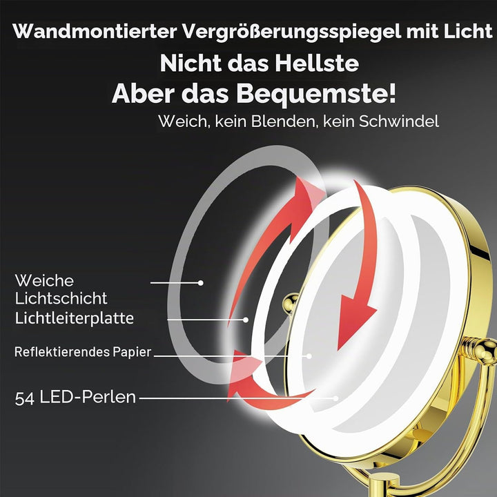 Nicesail Wand Kosmetikspiegel mit Beleuchtung 10x - 360° Ausziehbare Drehung - Dünner Rahmen - mit S
