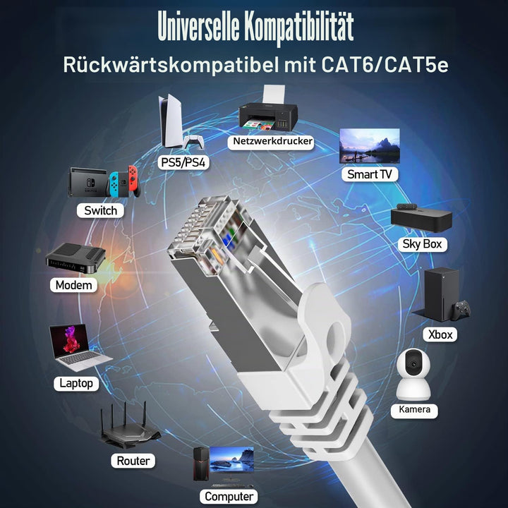 Soibke Lan Kabel 10meter Cat 7, Weiss Netzwerkkabel 10Gbps 600MHz S/FTP Geschirmt EthernetKabel Hoch