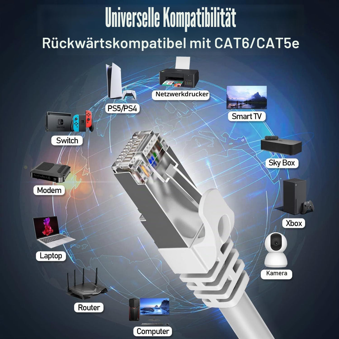 Soibke Cat 7 Lan Kabel 30m, Weiss 10Gbps 600MHz Netzwerkkabel Geschirmt S/FTP Ethernet Kabel Hochges