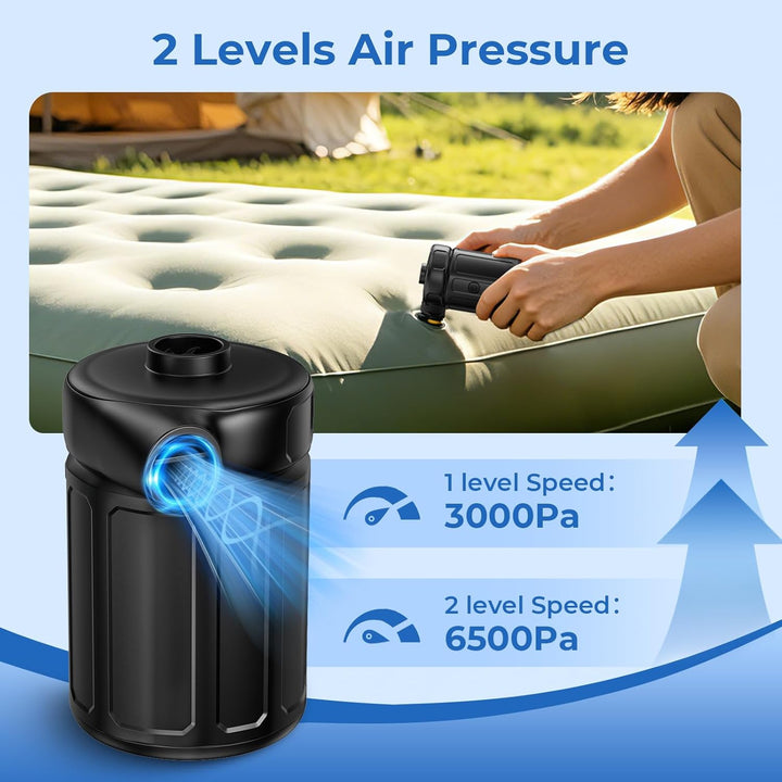 SUPPOU Elektrische Luftpumpe,6000 mAh Luftpumpe Elektrisch,Akku Luftpumpe, Verbesserte Metallflügel