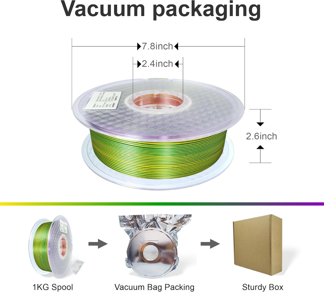 3D Drucker PLA Filament,Tri-Colors Coextruded Drucker Filament,1,75 mm (+/- 0,02 mm), 2,2 LBS (Gold-