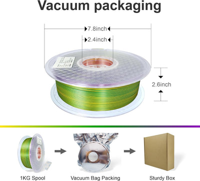 3D Drucker PLA Filament,Tri-Colors Coextruded Drucker Filament,1,75 mm (+/- 0,02 mm), 2,2 LBS (Gold-