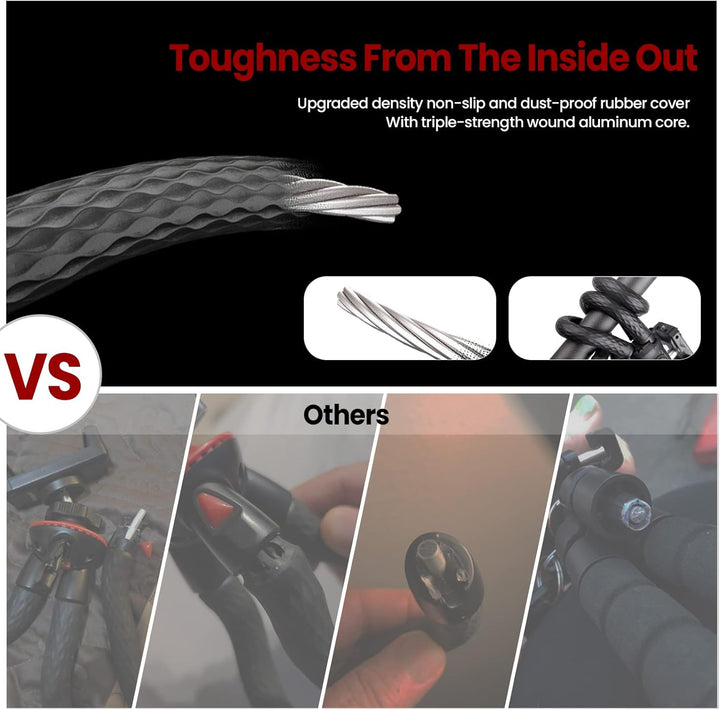 Handy Stativ Flexibel Goocong Stative für Smartphone Kamera Tripod Mini Stativ mit Handy Halterung 3