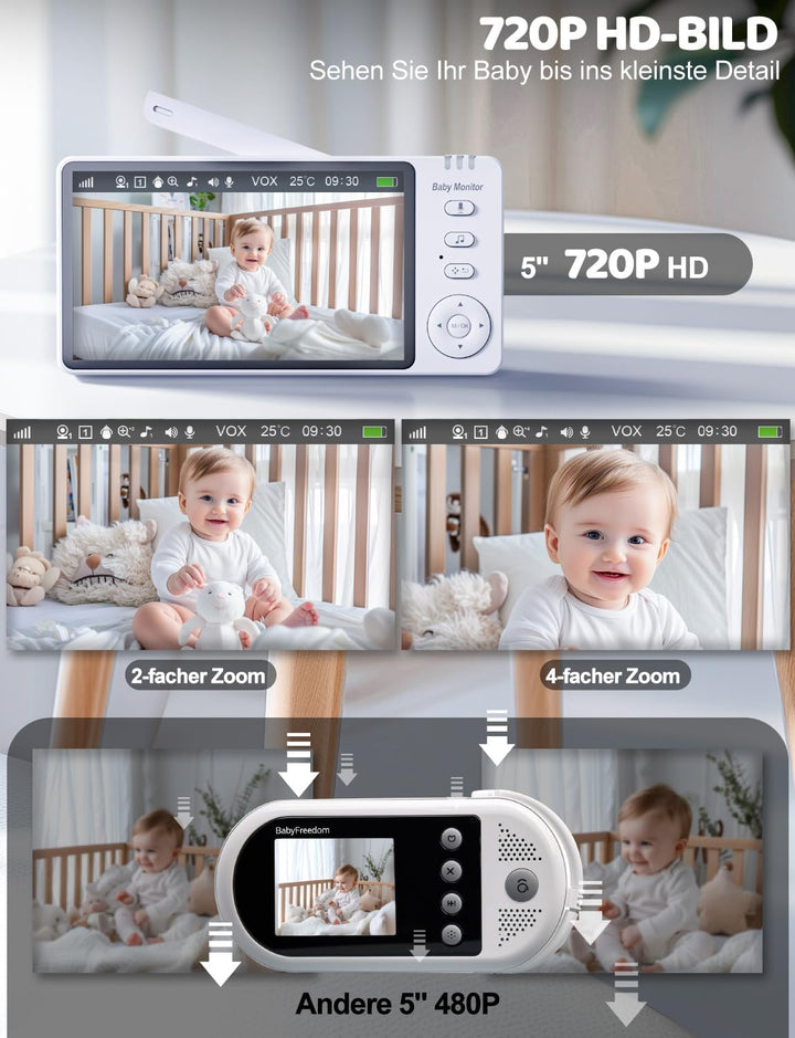 BURNNOVE Babyphone mit Kamera ohne WLAN, 5 Zoll IPS 720P Video Babyphone, Baby Monitor mit Nachtsich