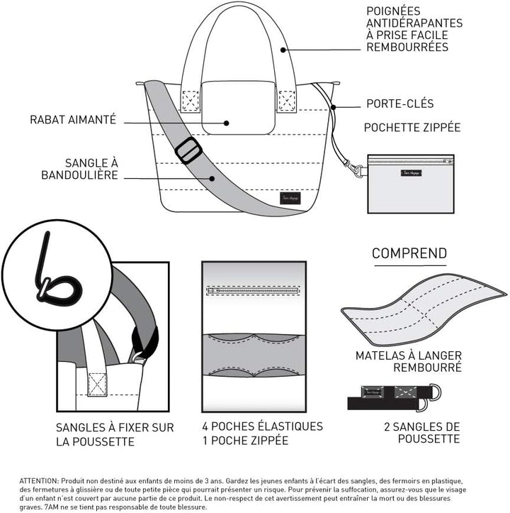 7AM Tote Bag for Women - Waterproof Capri Crossbody &amp; Zippered Diaper Bags, Included Changing Diaper