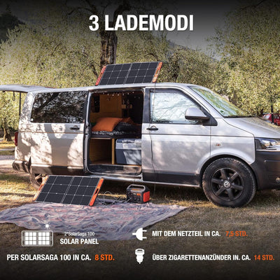 Jackery Solargenerator 1000, 1002WH Tragbare Powerstation mit 2* SolarSaga 100W Solarpanels, 2*230V