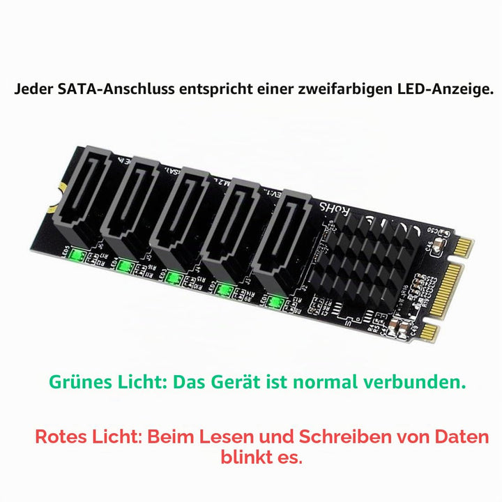 chenyang 5 Ports M.2 auf SATA Adapter, B+M Key NGFF 1 auf 5 SATA 3.0 Port Erweiterungskarte mit JMB5