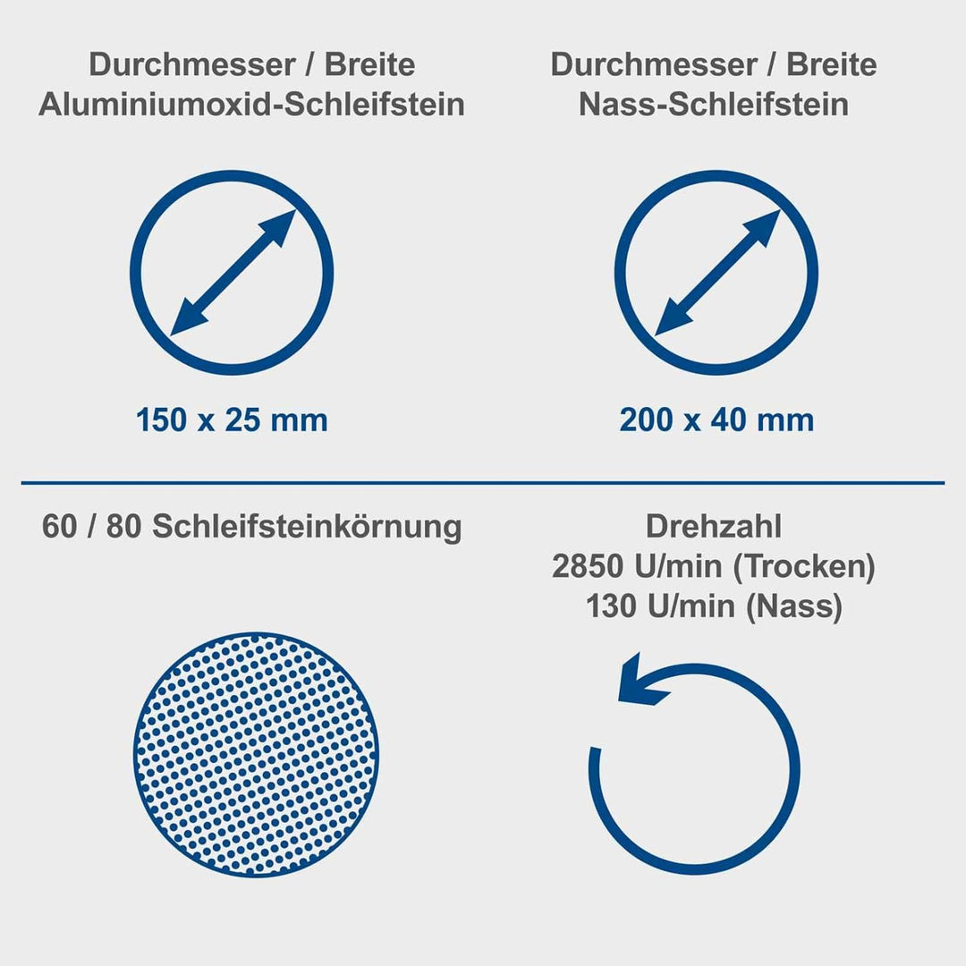 Scheppach Profi Nassschleifer Trockenschleifer BG200W mit Induktionsmotor | 230V 250W - Ø200mm Schle