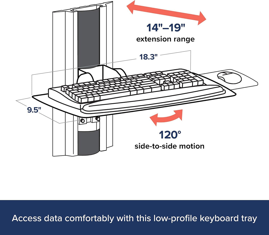 Ergotron Neo-Flex® Tastatur Wandhalterung max. 2,3kg. 90 Grad neigen 120 Grad schwenken