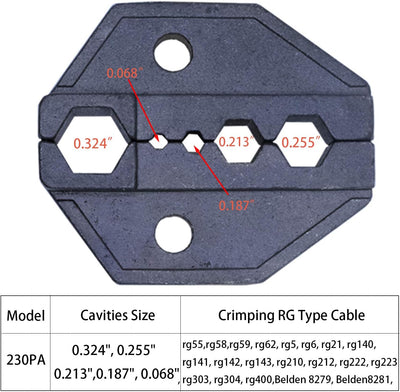 Nikang Crimpzange Set mit 4 Wechselbacken für Koax Stecker, Koaxialkabel Presszange für BNC TNC SMA