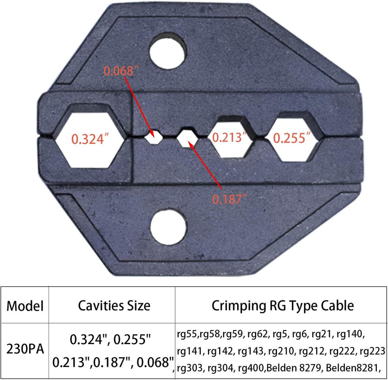 Nikang Crimpzange Set mit 4 Wechselbacken für Koax Stecker, Koaxialkabel Presszange für BNC TNC SMA