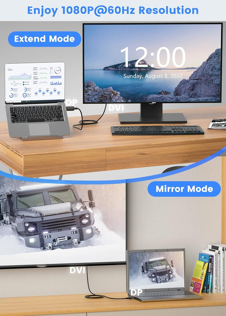 FOINNEX DisplayPort auf DVI Kabel, DP zu DVI Adapterkabel 1080P@60Hz, Männlich Display Port to DVI C