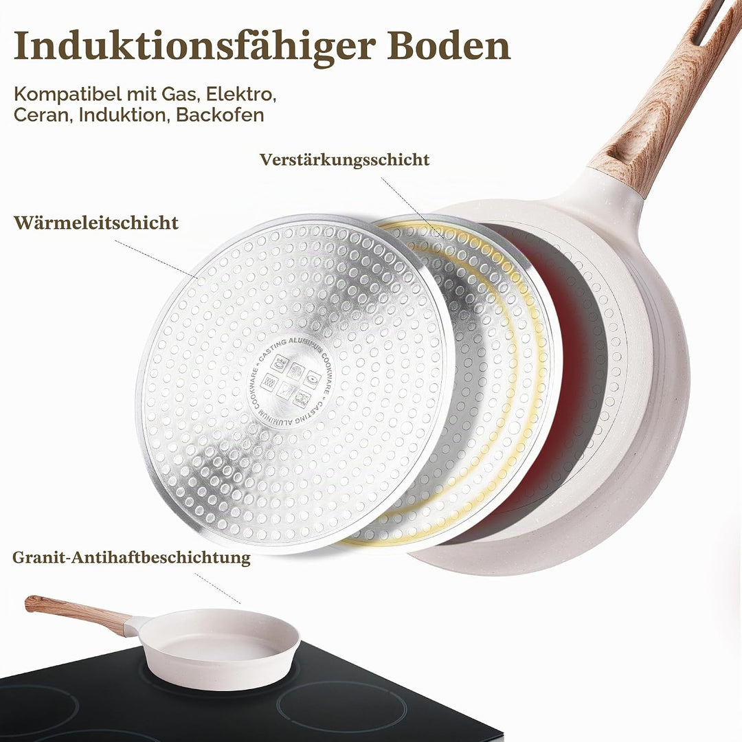 RIOVARM Induktion Antihaft Bratpfanne, 28cm Granit Pfanne, Eierpfannen ohne PFOA, Omelett-Pfanne mit
