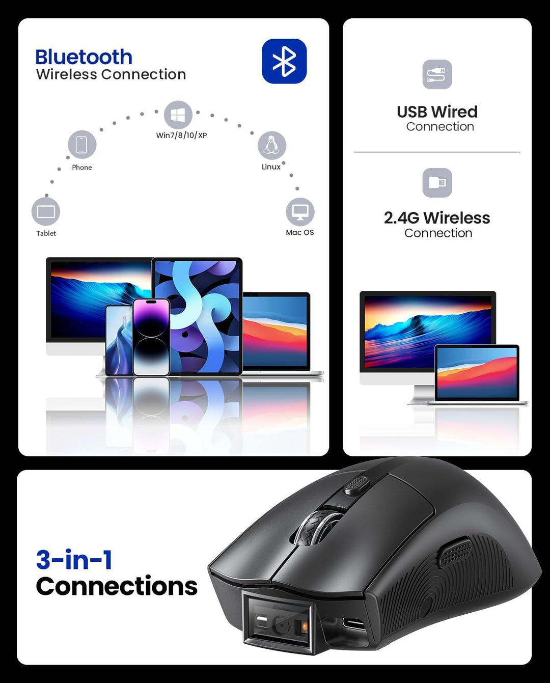 Eyoyo Wireless Mouse Barcode Scanner: 2-in-1 Bluetooth QR-Code-Scanner und Maus-Kombination mit 1200