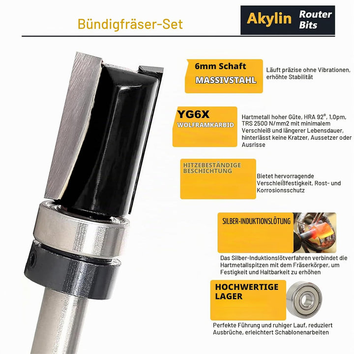 4 Stück Bündigfräser 6 mm Schaft, Kopierfräser für Oberfräse, Bündigfräser mit anlaufring oben Set H
