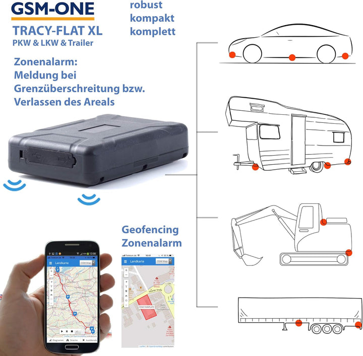 Tracy-XL SOFORTSTARTPAKET: Langzeit GPS Tracker 10000 mA, mit starkem Magneten, STARTPAKET komplett