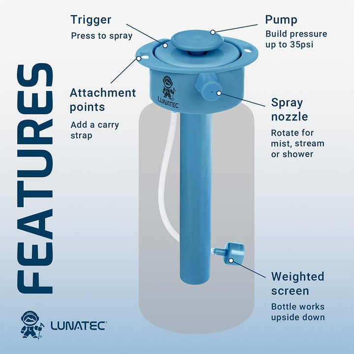 Lunatec Hydration Spray Wasserflasche. 3 Drucksprühmuster – Nebel, Strahl und Dusche – zum Reinigen,