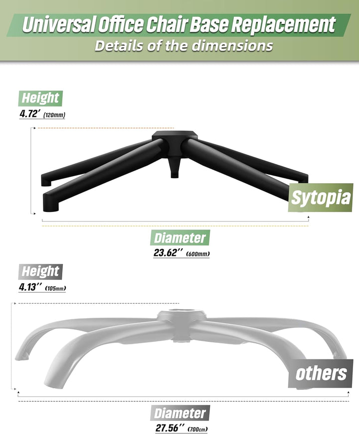 Sytopia Bürostuhl-Fusskreuz 24 Zoll/60 cm - Schwarz, Robustes 5-Sterne-Metalluntergestell, Drehstuhl
