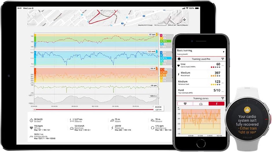 Polar Vantage V – Premium-Multisportuhr mit GPS, optischer Pulsmessung und extrem langer Akkulaufzei