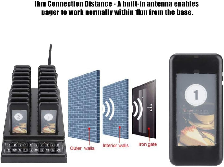 Sharainn Pager System Restaurant, Drahtloses Pager System 20-Kanal 433,92 MHz Wireless Gästerufsyste