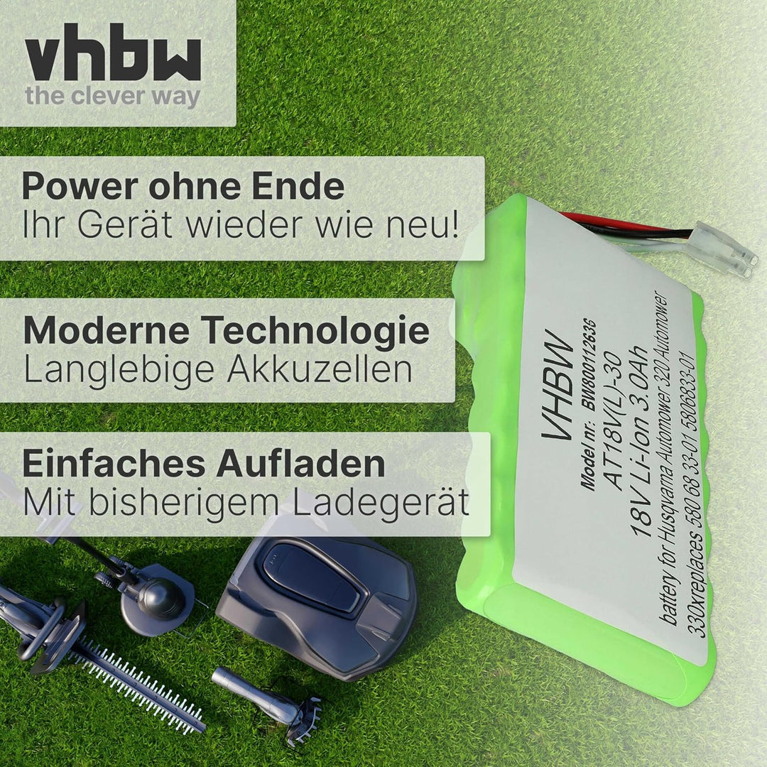vhbw 2X Akku kompatibel mit Husqvarna Automower 440 bis BJ 2019/2020, 450X bis BJ 2019/2020 Rasenrob