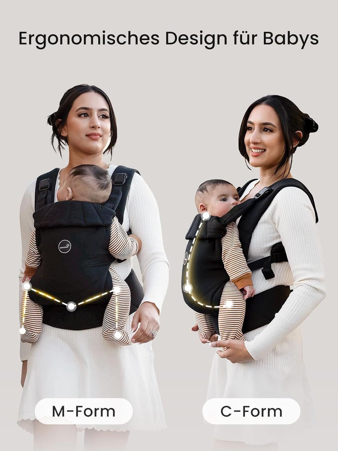 Grownsy Babytrage, Ein-Klick-Schnalle für Einfaches Anlegen, Bequemer Träger von Neugeborenem bis Kl