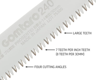 Silky Ersatzbaltt für Gomtaro Pro-Sentei 240mm, grobe+feine Verzahnung