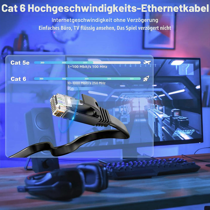 Netzwerkkabel 50m Outdoor Indoor, LAN Kabel 50 meter Cat 6 Gigabit RJ45 50m Ethernet Kabel Flach - 1