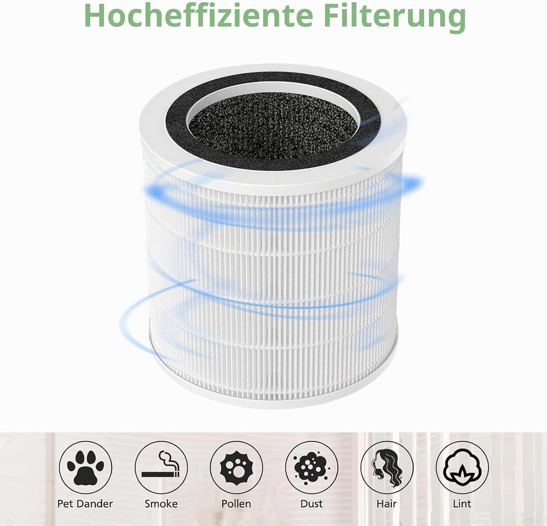 H7127 Ersatzfilter Kompatibel mit GoveeLife H7127 Mini Luftreiniger 3-in-1 H13 Ersatz HEPA Filter mi