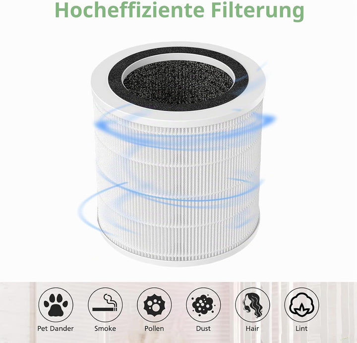 H7127 Ersatzfilter Kompatibel mit GoveeLife H7127 Mini Luftreiniger 3-in-1 H13 Ersatz HEPA Filter mi