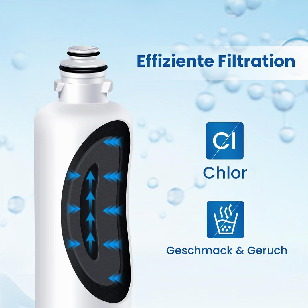 GOLDEN ICEPURE Kühlschrank-Wasserfilter Ersatz für Siemens Bosch Neff Ultra Clarity Pro 11032518 BOR