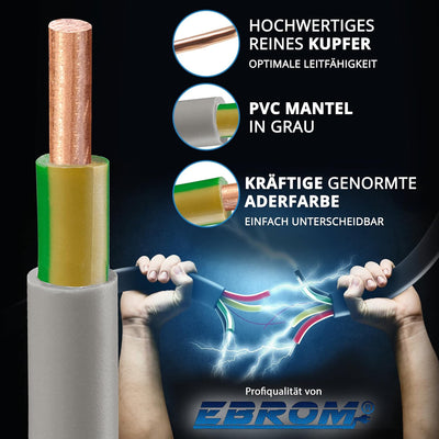 EBROM Mantelleitung Erdungskabel Erdungsleitung GRAU NYM-J 1x10 mm² - Meterware auf den Meter genau