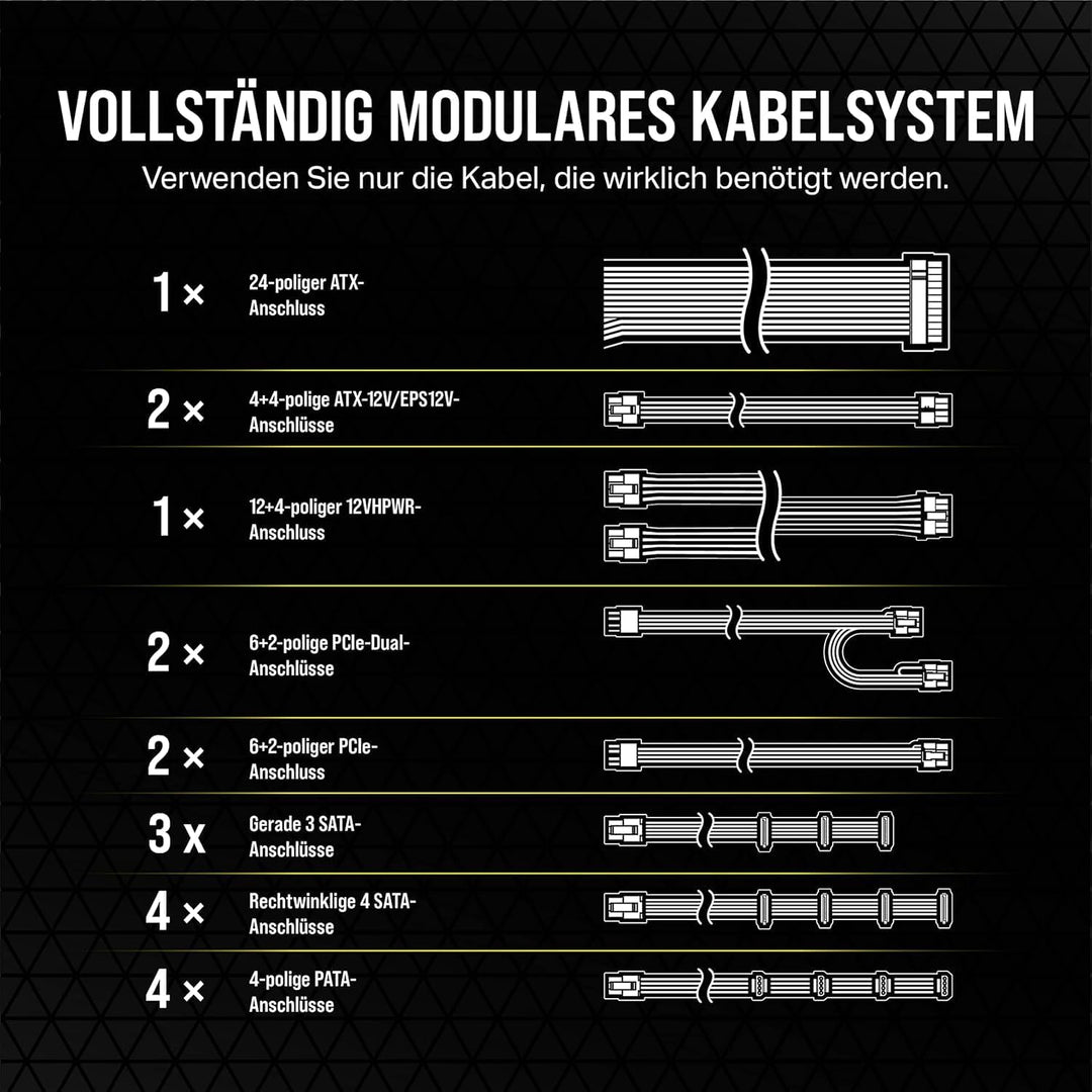 Corsair RM1000e (2023) Vollmodulares, Geräuscharmes ATX-Netzteil - ATX 3.0- Und PCIe 5.0-kompatibel