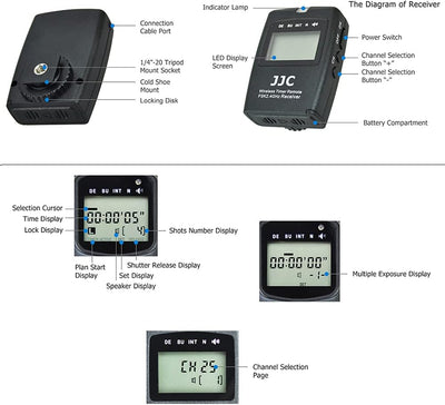 JJC Kabellose Fernbedienung, kabelgebundener Auslöser, Intervalometer, Timer, für Fujifilm Fuji X-T5