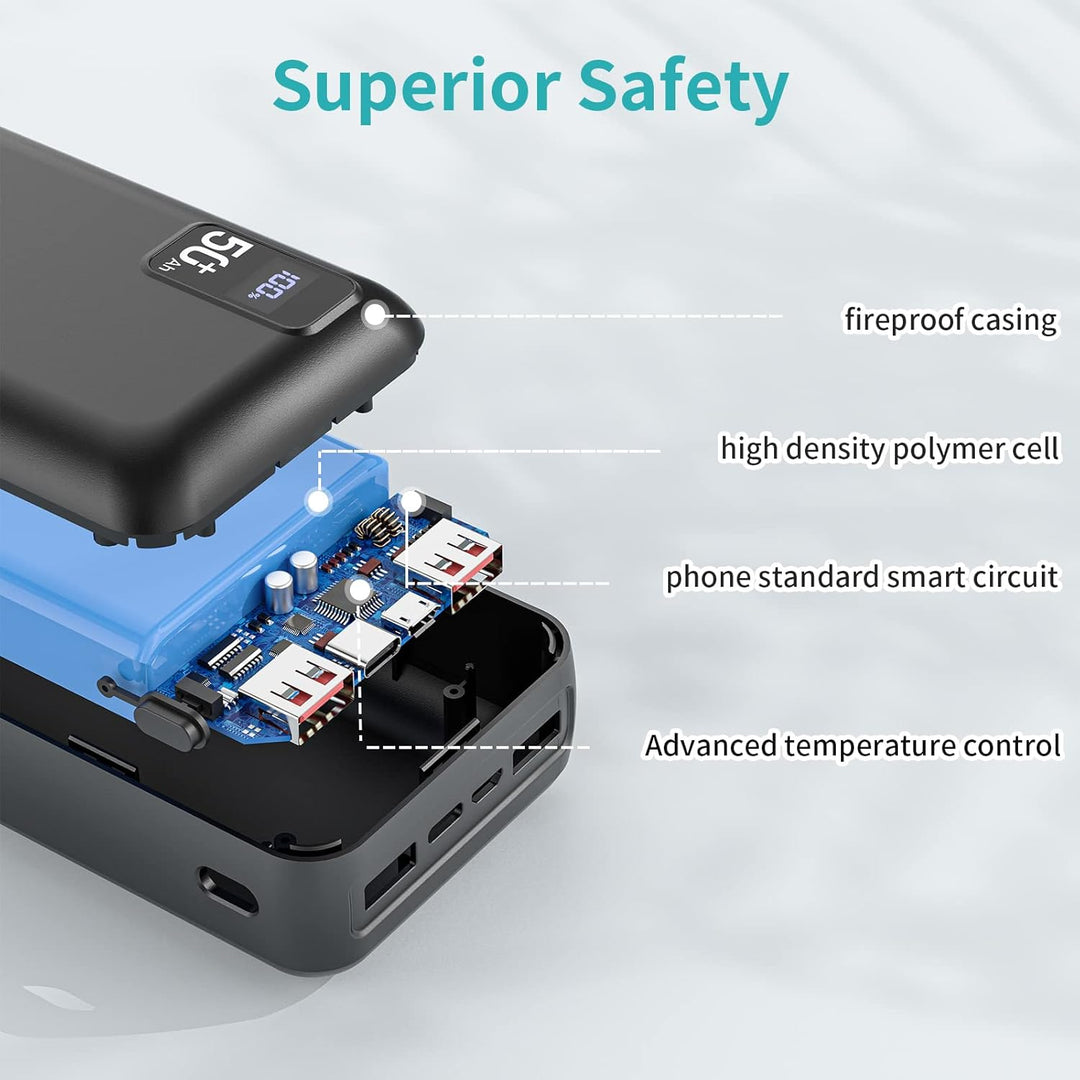 PowerBank 50000mAh grosse kapazität, 22,5W Powerbank PD20W Schnell Aufladende Externer Handyakku USB