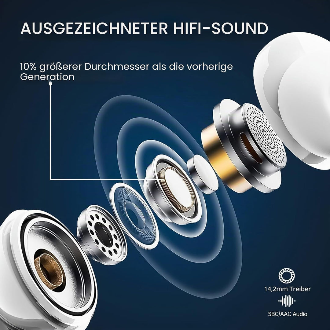 Bluetooth Kopfhörer, Kopfhörer Kabellos Bluetooth 5.3 mit HD Mic Stereo HiFi, In Ear Kopfhörer 40H S