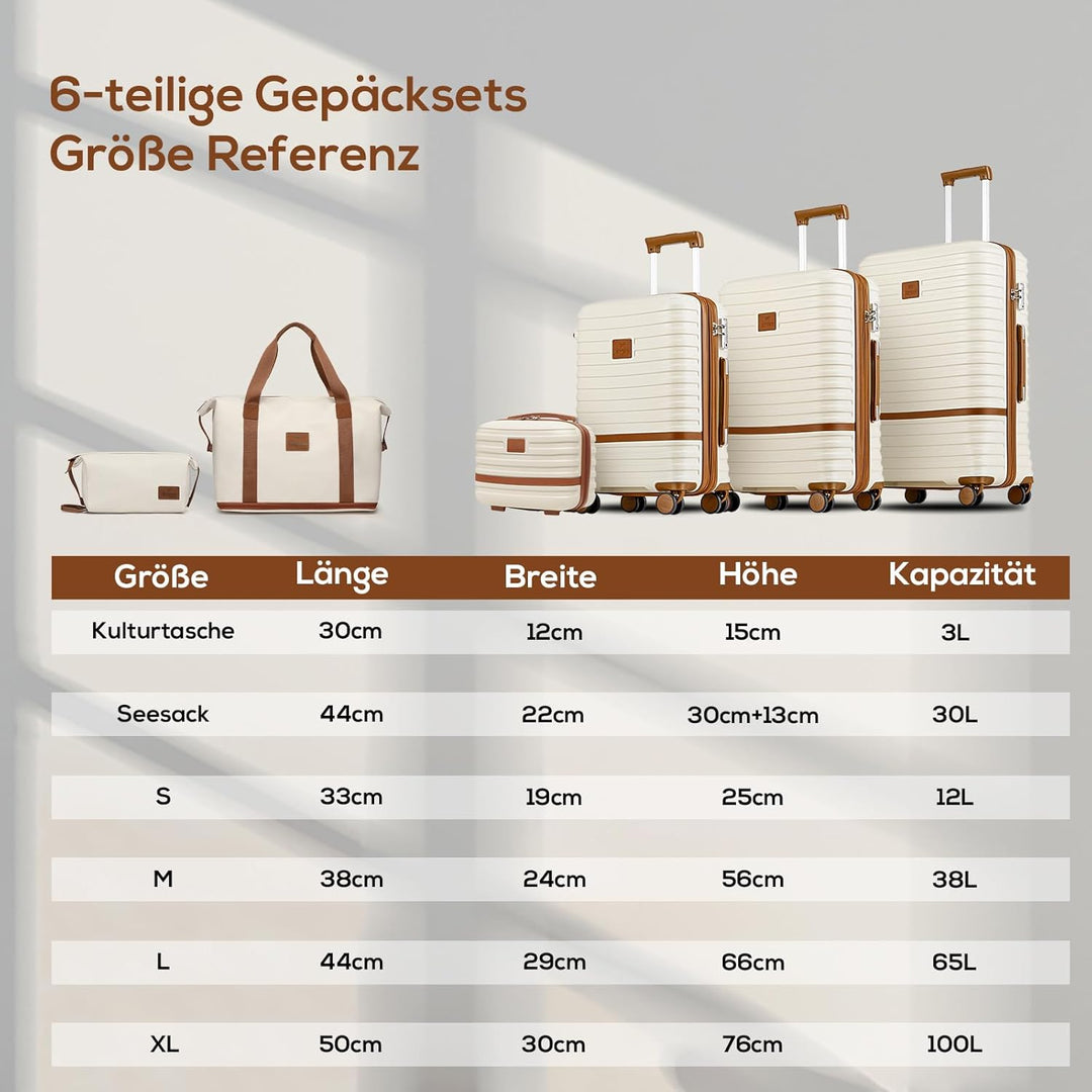 Joyway Kofferset Reisekoffer Set 6tlg Hartschale mit Beautycase Kosmetikkoffe mit 4 Rollen und TSA-S