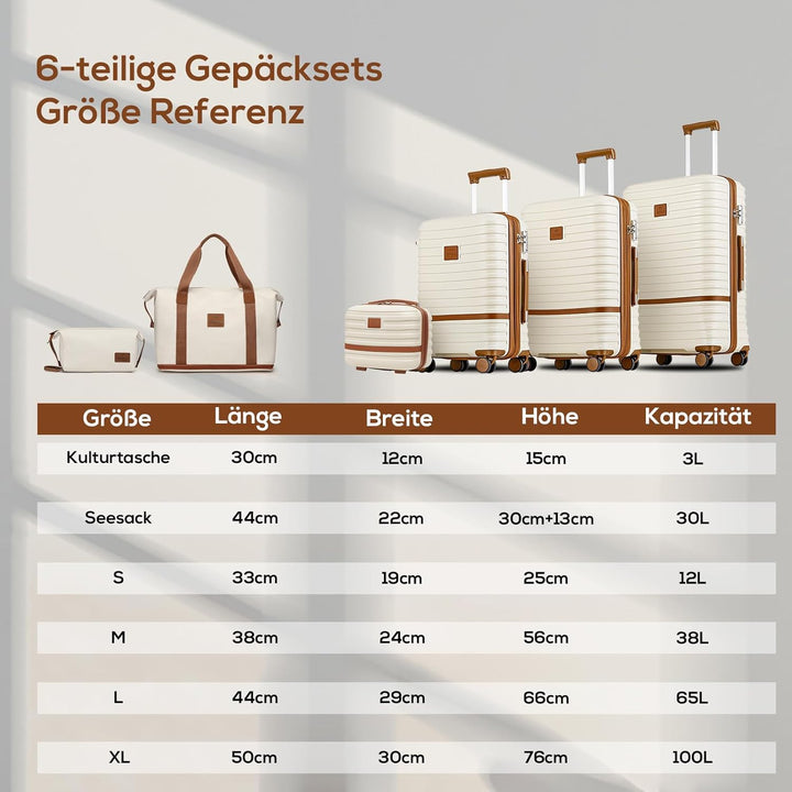 Joyway Kofferset Reisekoffer Set 6tlg Hartschale mit Beautycase Kosmetikkoffe mit 4 Rollen und TSA-S