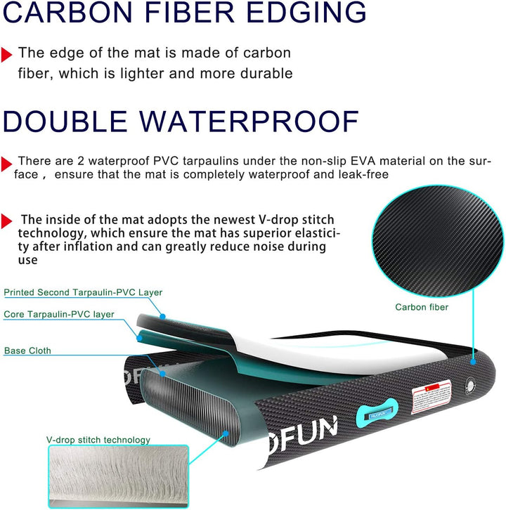 HIJOFUN Aufblasbare Gymnastik Tumbling Matten 3/4/5/6Meters 20CM Höhe Trainings Matte Länge Bodenmat