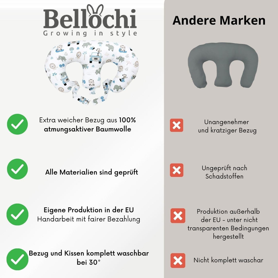 Bellochi Growing in style Stillkissen Zwillinge, Stillkissen XXL, Nursing Pillow - Schwangerschaftsk
