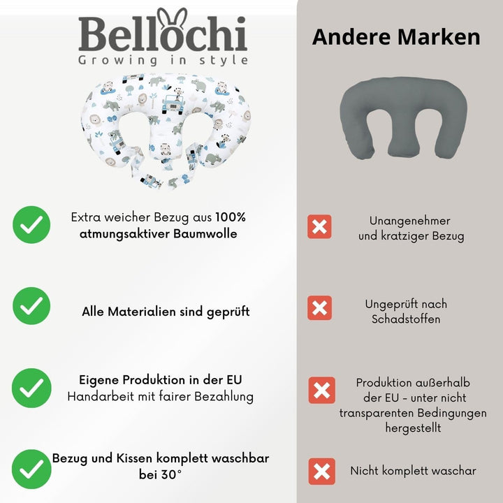 Bellochi Growing in style Stillkissen Zwillinge, Stillkissen XXL, Nursing Pillow - Schwangerschaftsk