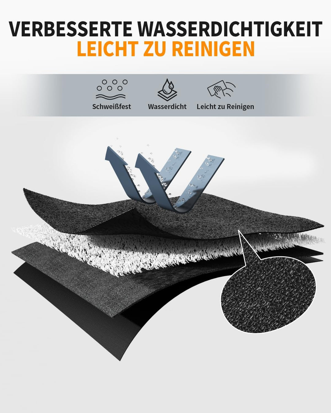 Laufband Matte Schalldämmend 173x61 cm Bodenschutzmatte Laufband, 6 MM Dicke Laufmatte für Heimstudi