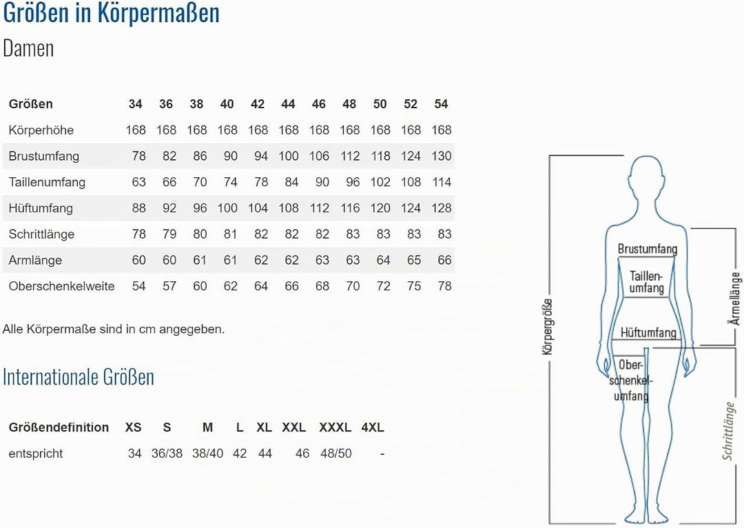 Planam Norit Damen Latzhose viele Farben alle Grössen schiefer/schwarz 46, schiefer/schwarz 46