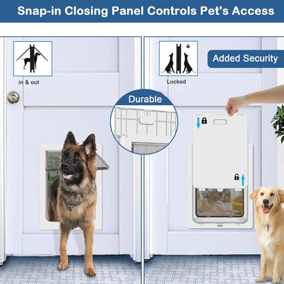 CEESC Hundeklappe für grosse Hunde, Wetterfeste Pet Door für Katzen und Hunde bis zu 45 kg, Haltbare