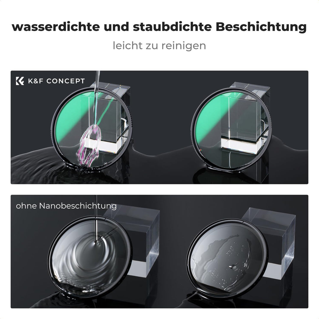 K&F CONCEPT Nano X-Serie Armor UV Filter 40,5mm, Explosionsgeschützter UV-Filter Schutzfilter, 40,5m