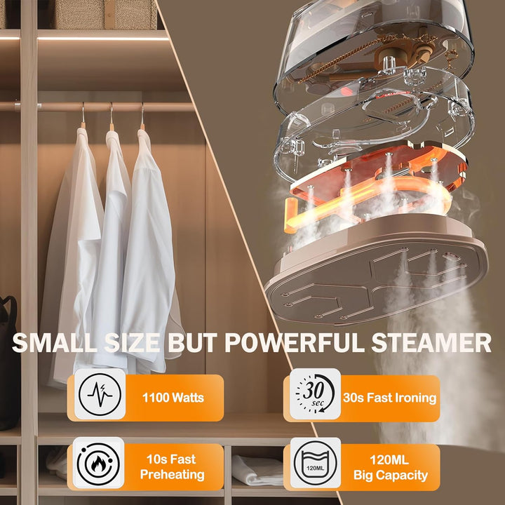 Steamer Dampfglätter & Bügeleisen 2-in-1 Trockene & Nassanwendung, 3 Dampfstufen, 120ml Wassertank –